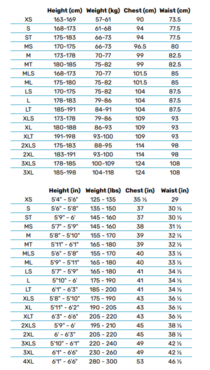 2025 XCEL Mens Wetsuits Final 0 Grentabelle